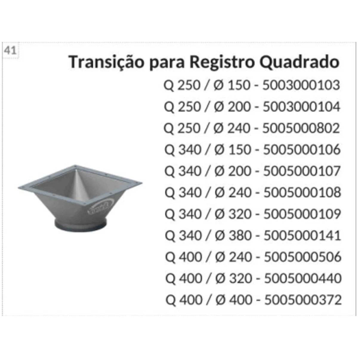 Transición Tromink para registro cuadrado